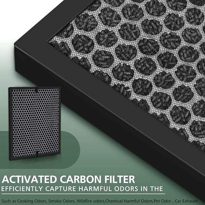 LV-PUR131 Replacement Filters for LEVOIT LV-PUR131 and LV-PUR131s Air Purifier - Image 6