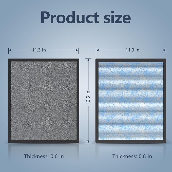 2 Sets HSP001 Filter Replacements - Image 7