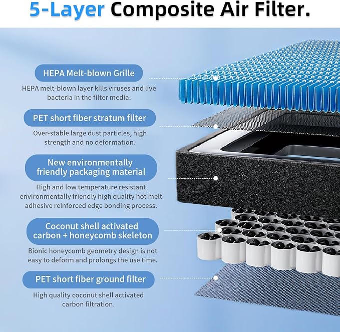 CF12157 HEPA Carbon AC Filter for Toyota Camry, Highlander, Lexus RX350 ES350 - Image 4
