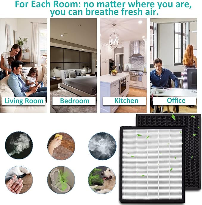 for LEVOIT LV-PUR131 Air Purifier Replacement Filter | 2 Filters & 2 True - Image 6
