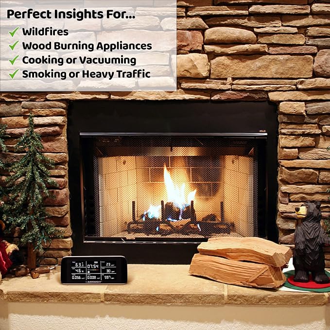 AirKnight Premium Indoor Air Quality Monitor Indoor & Air Quality Sensor. VOC - Image 5