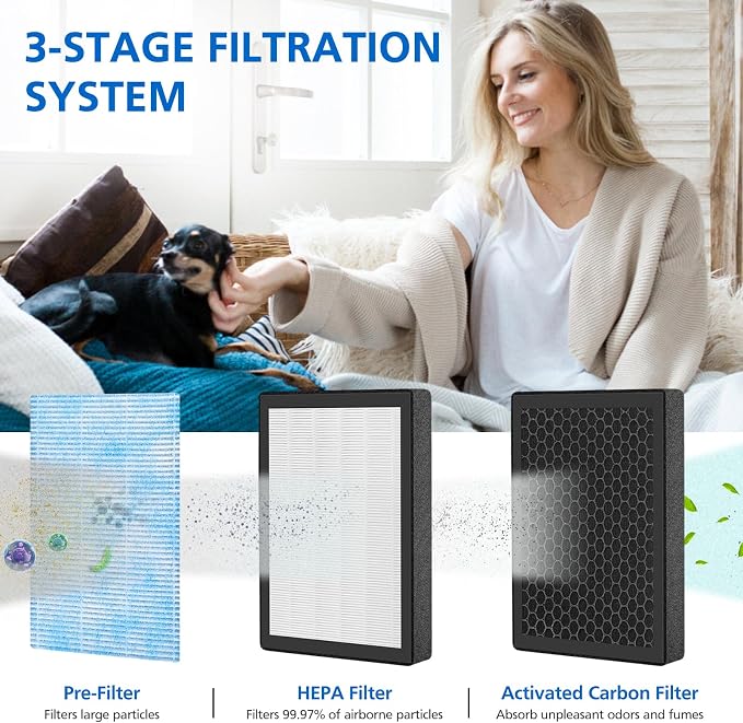 R1 P1801 P1802 Replacement Filters Compatible - Image 6