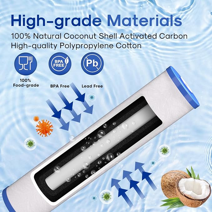 ICEPURE 5 Micron 20" x 4.5" Whole House Sediment and Carbon Water Filter - Image 4