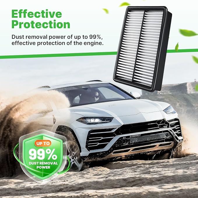 Engine+Cabin Air Filters Fit for 2019-2024 Kia Forte, 2020-2023 Forte5 - Image 3