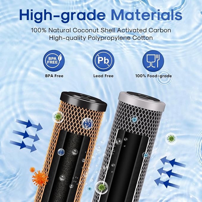 ICEPURE 2.5" x 10" Whole House CTO Activated Carbon Water Filter Combo Kit - Image 3