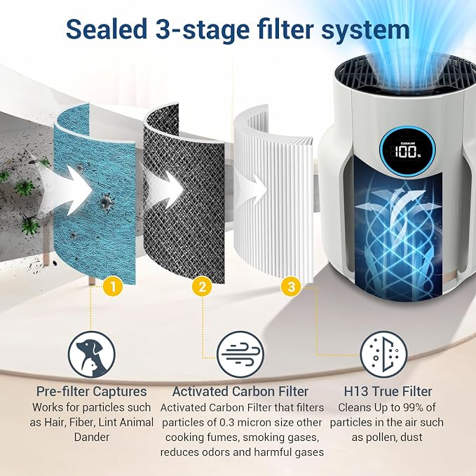 HP072 HP071BRN Filters Replacement Filters - Image 4