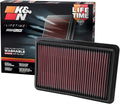 K&N High-Flow Original Lifetime Engine Air Filter: Increase Power: Premium by KNEngineeringInc