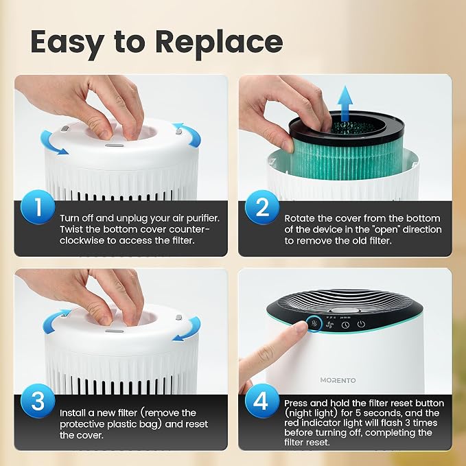 MORENTO 1 Pack MR2566 Genuine Air Purifier Replacement Filter - Image 7