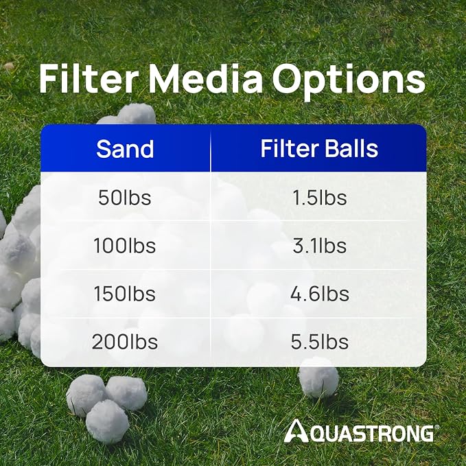 AQUASTRONG Pool Filter Balls for Sand Filters, 4.6 lbs Reusable Pool Sand - Image 7