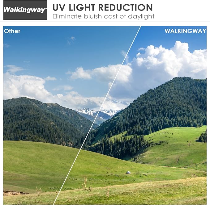 Walking Way 39mm MC UV Filter 32 Layer Multi Coating Ultraviolet UNC UV - Image 5