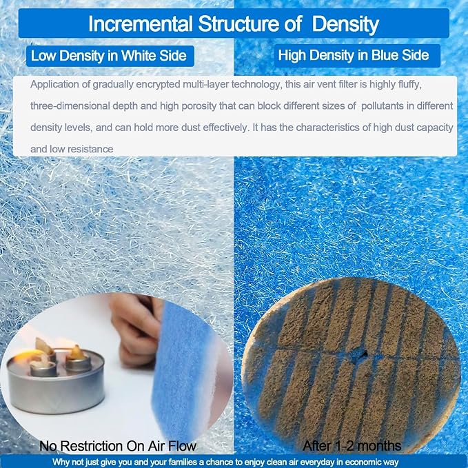 Air Vent Filters, MERV 8 Electrostatic Air Vent Filter - Image 3