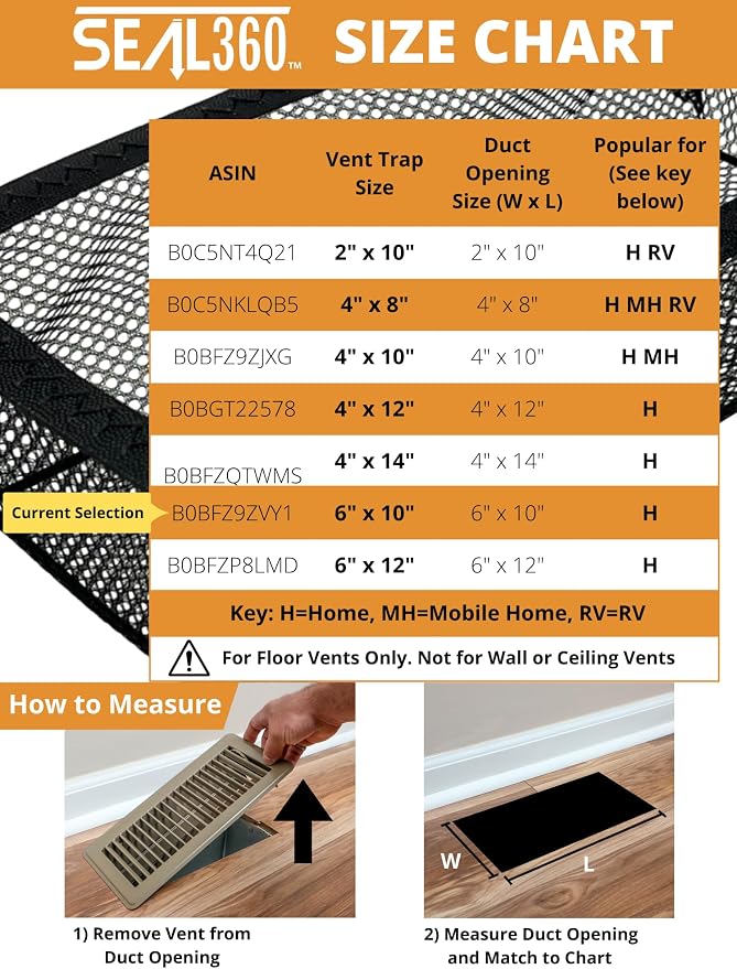 SEAL360 Floor Vent Screen Net, Air Vent Filter Mesh Catches Toys Snacks Pet - Image 6