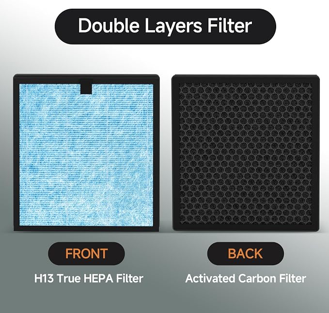 4 Packs HEPA Replacement Filter Compatible - Image 7