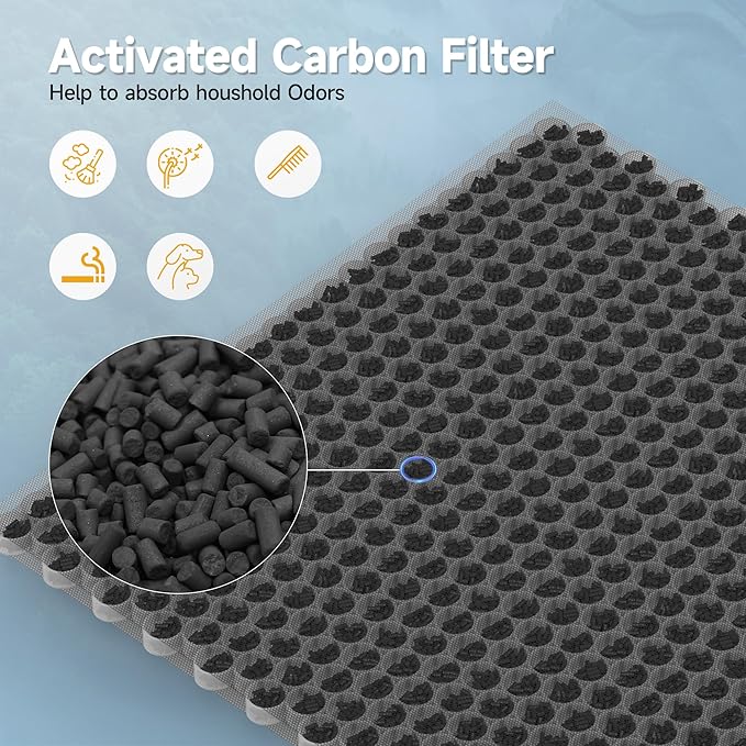 HE601 HE602 Replacement Filter Compatible - Image 5
