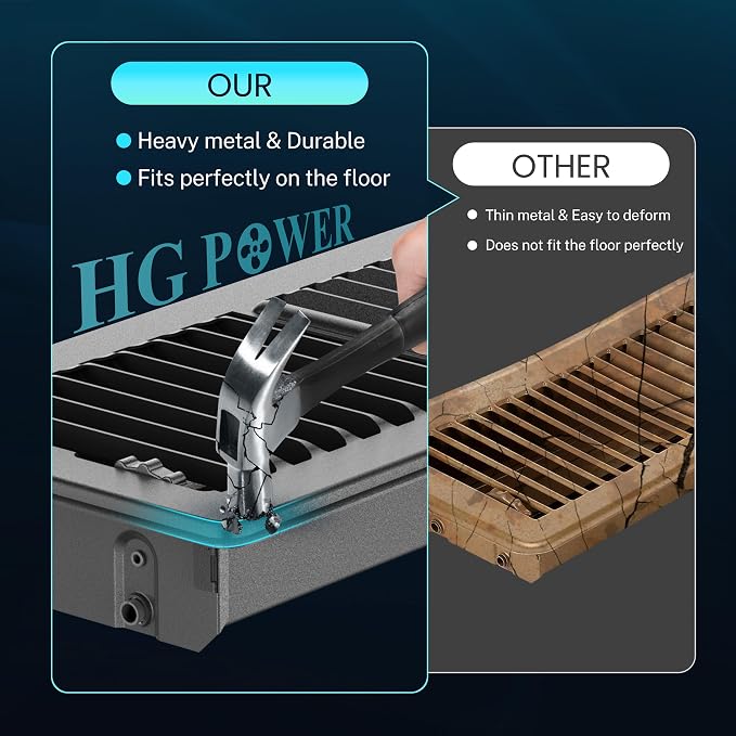 Floor Register 4 x 12 Inch, HG Power 1 Pack Heavy Duty Floor Vent Covers - Image 3