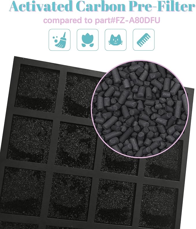FP-A80UW Replacement Filter Compatible - Image 5