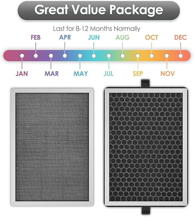 JF260 Replacement HEPA Filters for Jafanda JF260, JF260S Smart Air Purifier - Image 3