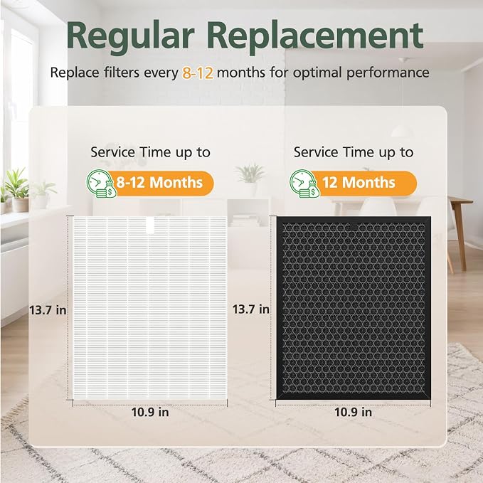 5510 5520 5530 Replacement Filter Q Compatible - Image 7