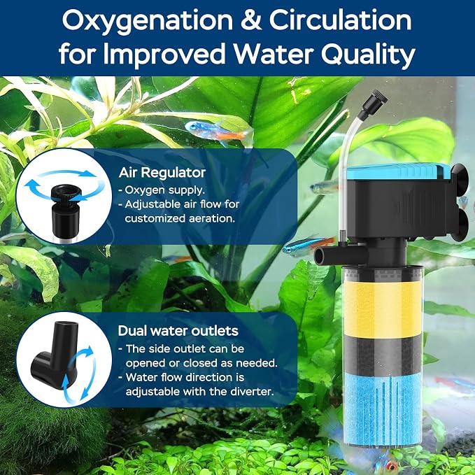 Aquarium Filter 3-Stage in-Tank Filter, Small Internal Fish Tank Filter - Image 4