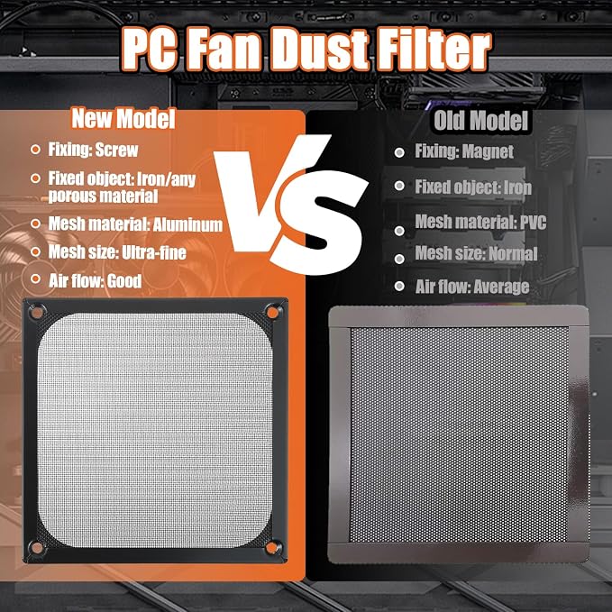 4Pack 120 x 120mm Computer Fan Filter Grills Dust Mesh Magnetic Frame PC Case - Image 4