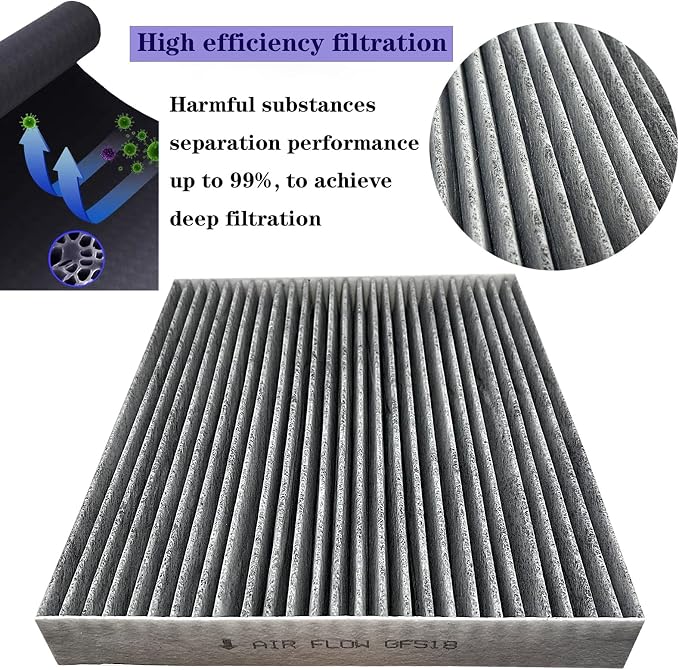 GF518 Cabin Air Filter for Volvo C40 2022-2023, C40 Recharge 2022-2024 - Image 3