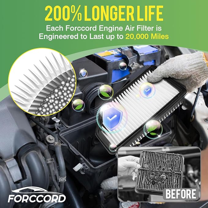 Cabin & Engine Air Filter Fits for Kia Soul 2014 2015 2016 2017 2018 2019 L4 - Image 5