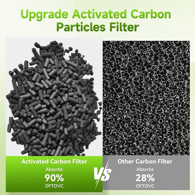 2026 Update Original Filter Replacement - Image 4
