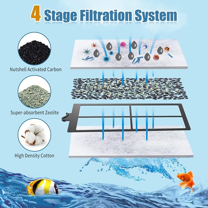 15 Pack PF-S Filter Cartridges Compatible - Image 3