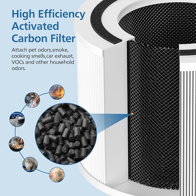 4 Pack 240 Replacement Filter Compatible - Image 4