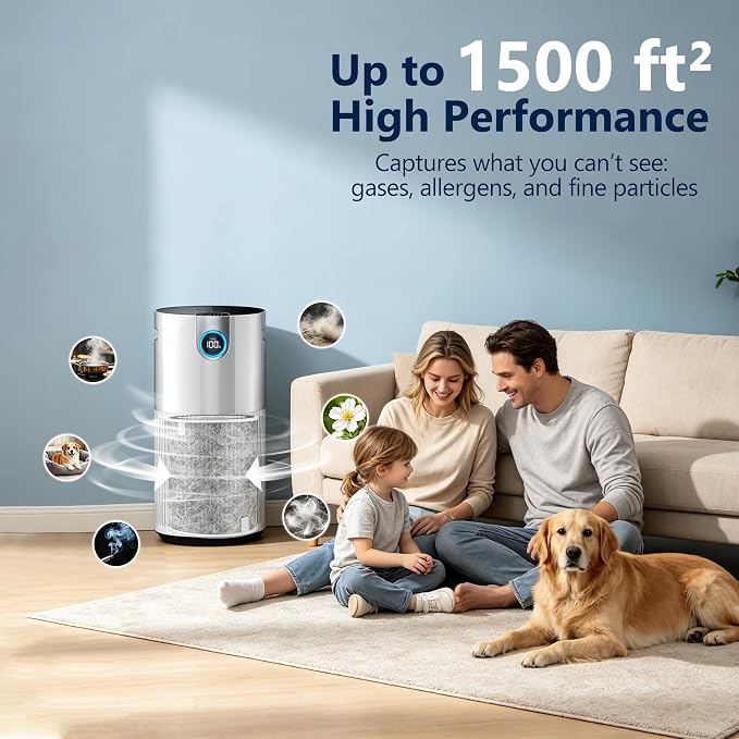 HP202 HP201 True HEPA Air Purifier MAX Filter Compatible - Image 5
