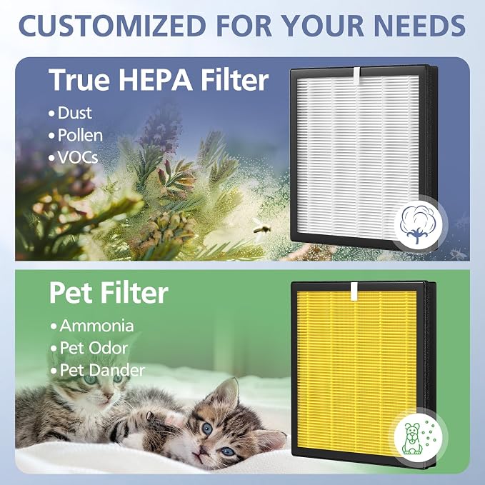 4 Pack G3 Air Purifier Repalcement Filter Compatible - Image 5