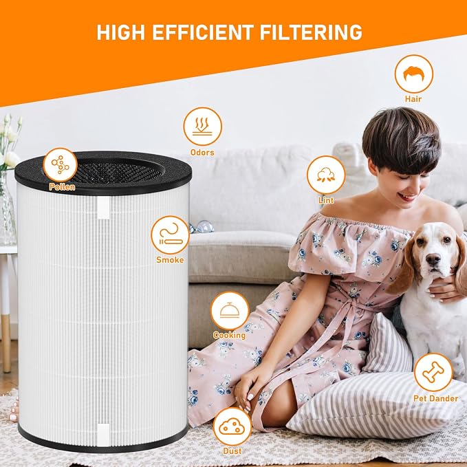 AP-T30 True HEPA Replacement Filter Compatible - Image 2