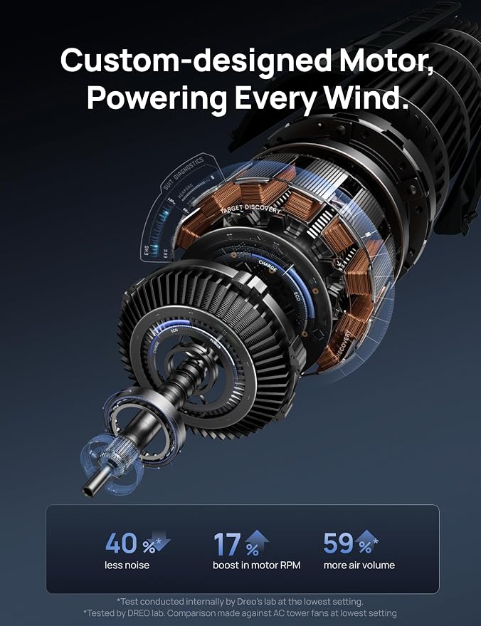 DREO Tower Fan for Bedroom, 28 ft/s, 20dB Quiet Oscillating Bladeless Fan - Image 4