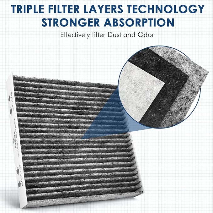 KURIMUP Cabin Air Filter, Replacement - Image 2