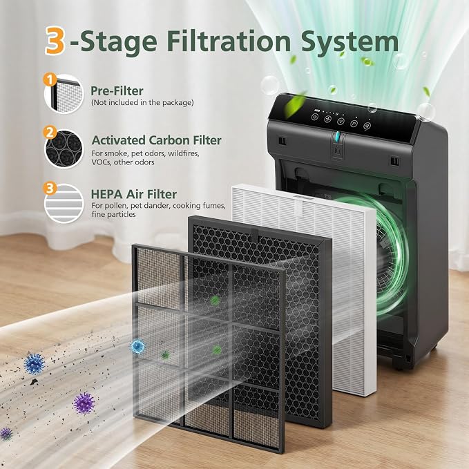 5510 5520 5530 Replacement Filter Q Compatible - Image 3