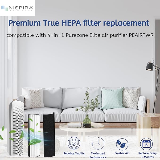 Nispira 2-in-1 True HEPA Replacement Filter PETWRFIL - Image 2