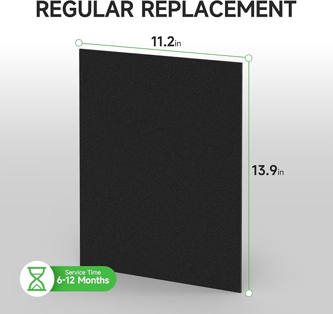 HRF-A200 Replacement Pre Filter A, Compatible - Image 3