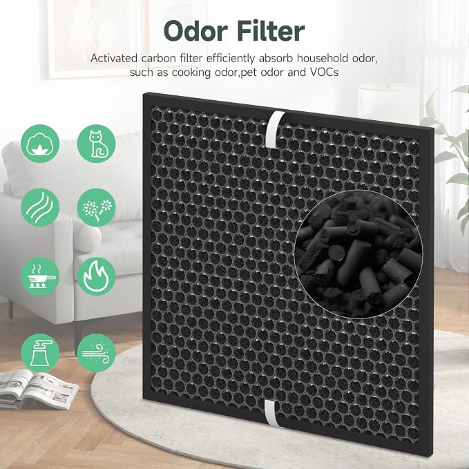 4 Sets 10L Pro Replacement Filters Set Compatible - Image 6
