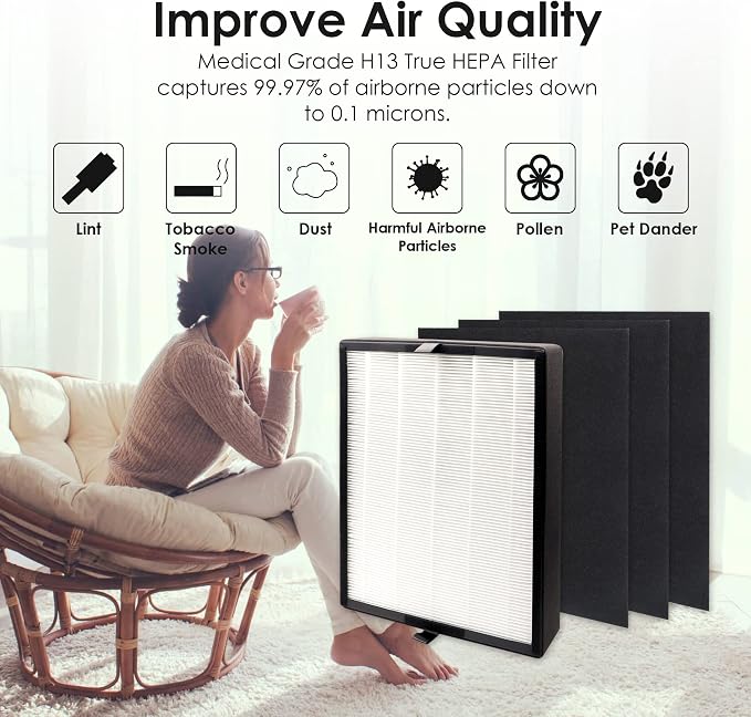 B4-Fresh Replacement Filter, Compatible - Image 4