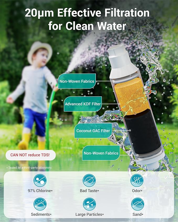 AQUA CREST Garden Hose Water Filter - Image 2