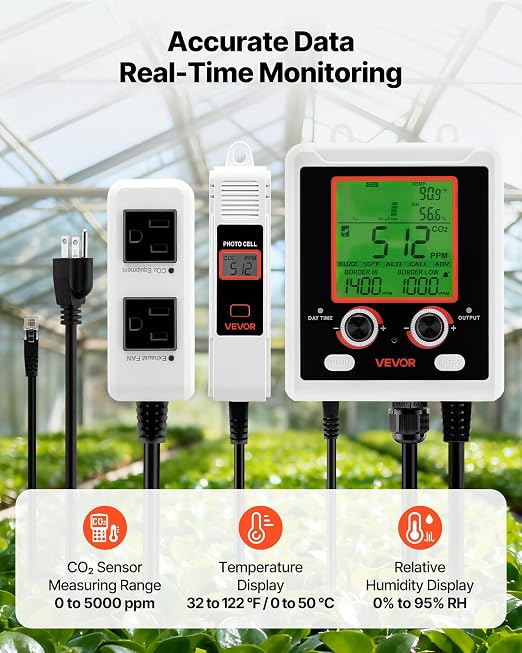 VEVOR Carbon Dioxide Detector, Dual Outlets CO2 Monitor, Day and Night - Image 2