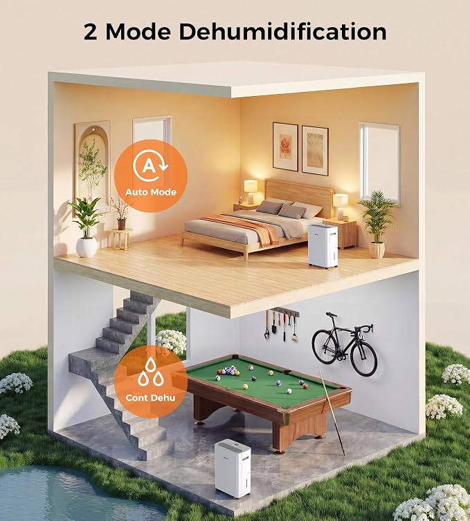 2500 Sq.Ft Dehumidifier for Basement - Image 6