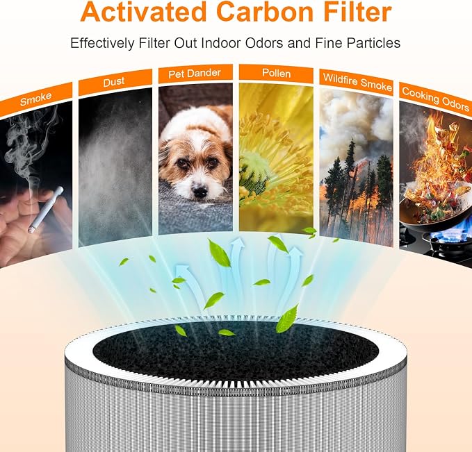 2 Pack C610 Replacement Filter Z Compatible - Image 4