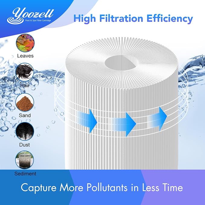 PWK30-EC Spa Filter Cartridge Replaces - Image 3