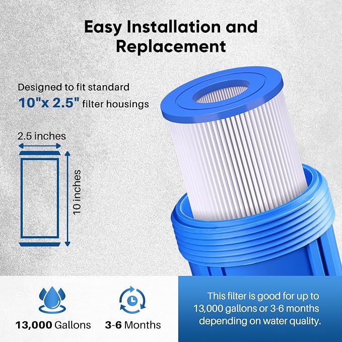 PUREPLUS 5 Micron 10"x2.5" Whole House Pleated Sediment Filter - Image 8