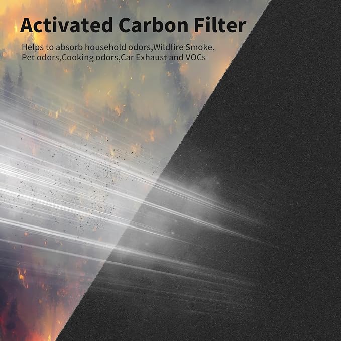 4Pcs 2Sets AP-1216-FP Repacement Filter Compatible - Image 5