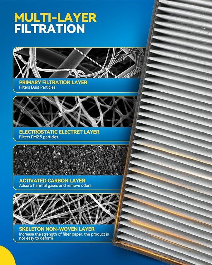 PHILTOP Cabin Air Filter w/Activated Carbon, Compatible - Image 5