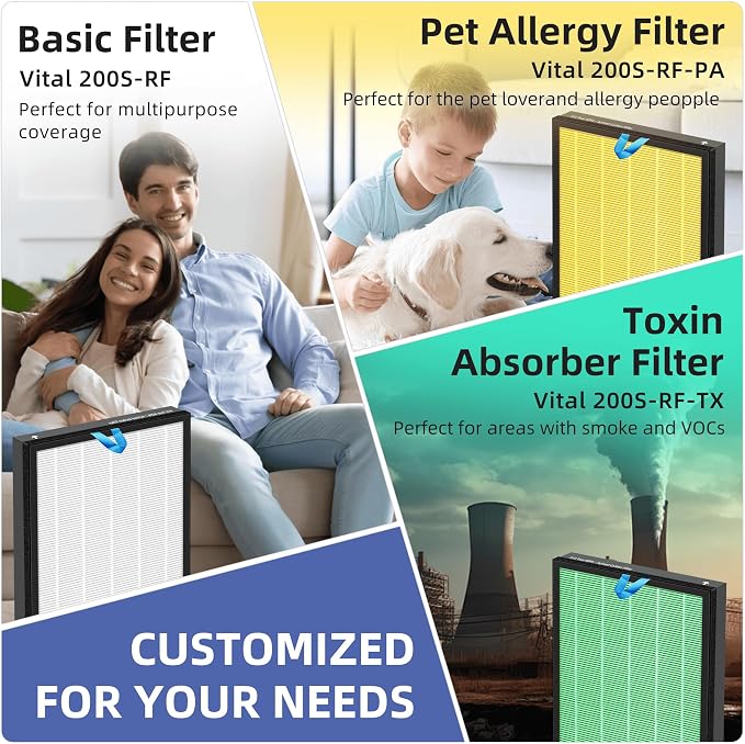 Vital 200S HEPA Replacement Filter - Image 7