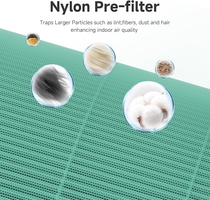 2 Packs AC400 Replacement Filter Compatible - Image 9