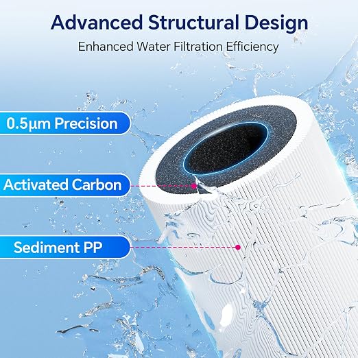 Stokk UR30 Under Sink Water Filter, 16000 Gallons Under Counter Water Filter - Image 4